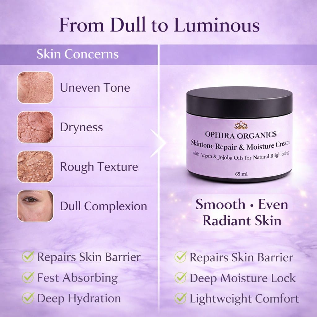Skintone Repair & Moisture Cream Deep Hydration & Brightening Formula Skin Care Ophira Organics 